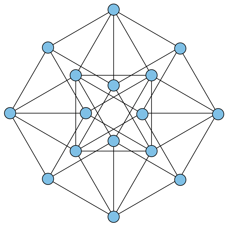 Grille de 16 points reliés par 40 segments de même longueur formant un graphe des distances unités